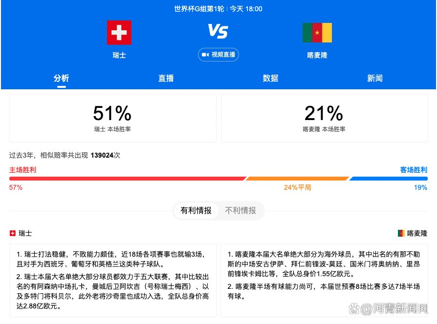 米兰未能从欧冠小组出线，这让主帅皮奥利受到了很多批评，但米兰名宿布罗基依然支持皮奥利。